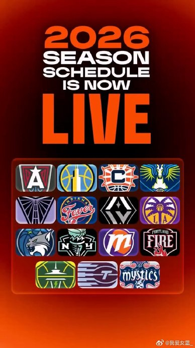 2026WNBA新赛季扩军至15队 赛程优化聚焦焦点对决