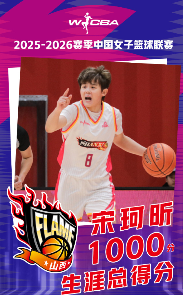 CUBAL球星集体迷失 WCBA总决赛遭遇职业化挑战